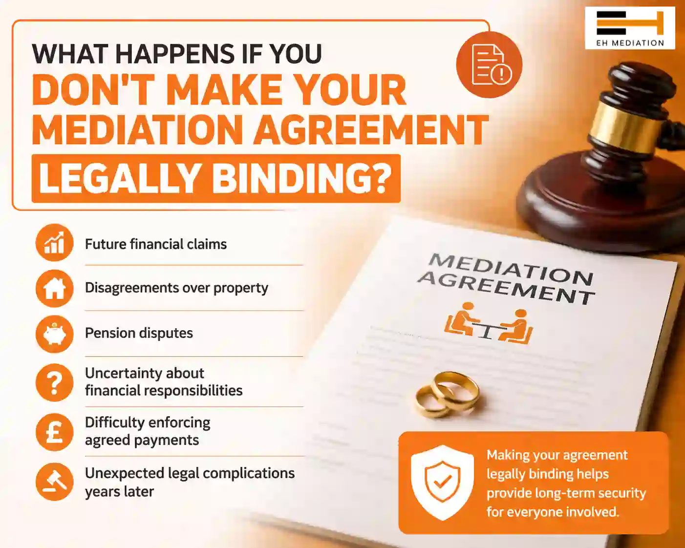What Happens If You Don't Make Your Mediation Agreement Legally Binding Brentwood?
